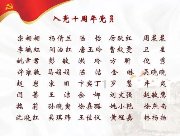 邯郸学院专升本专业分数线